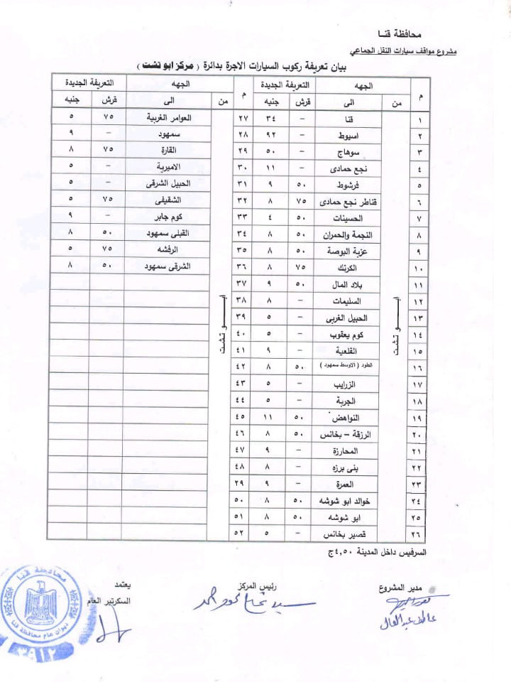 التعريفة الجديدة في قنا