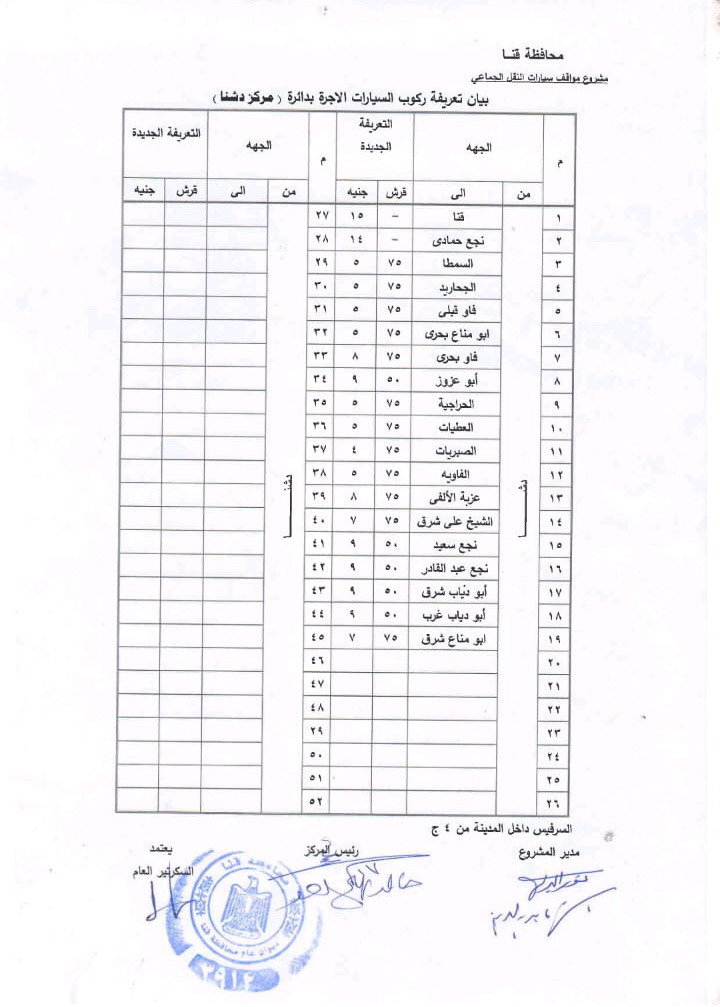 التعريفة الجديدة في قنا