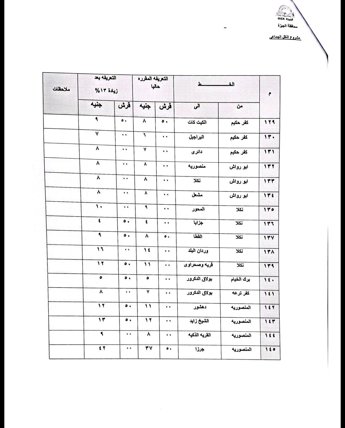 تعريفة المواصلات الجديدة 2025 محافظة الجيزة