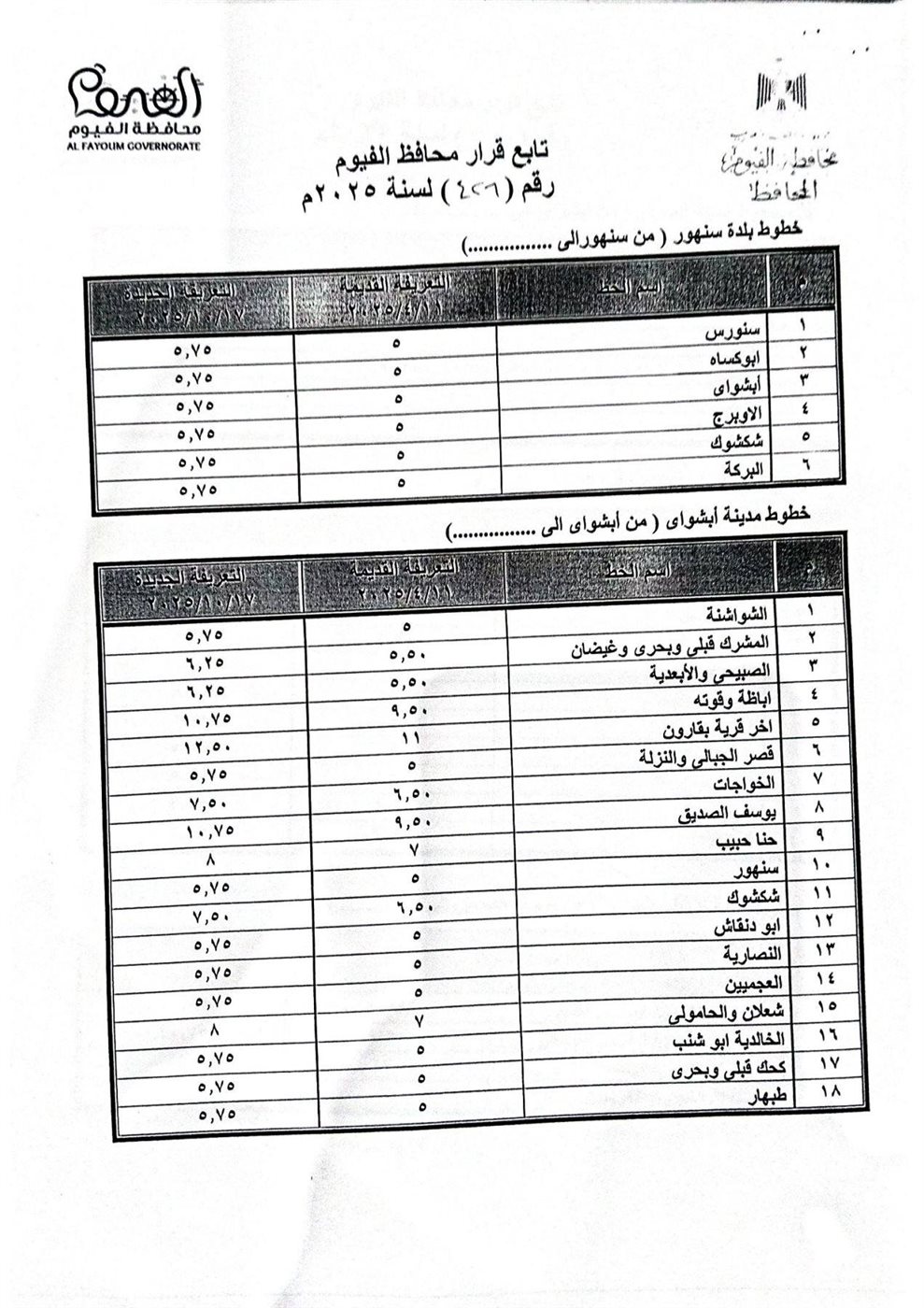 تعريفة الركوب الجديدة للمواصلات في الفيوم