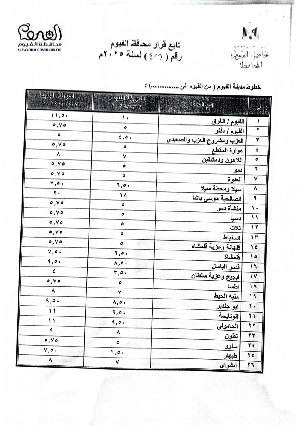 موقف الفيوم الجديد
