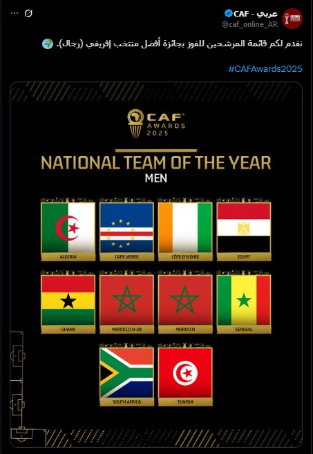 منتخب مصر يتصدر قائمة المنتخبات المرشحة للفوز بجائزة الأفضل بالعام&nbsp;