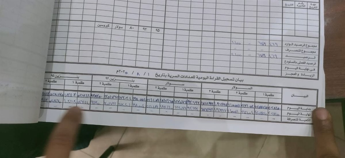 ضبط تلاعب بأرصدة مواد بترولية بالأقصر&nbsp;
