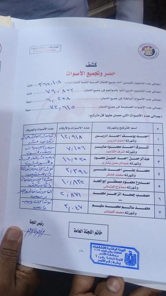 نتائج الفرز&nbsp;