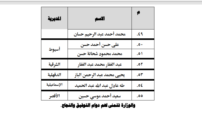 الأوقاف تعقد مقرأة الأئمة للقراءات القرآنية&nbsp;