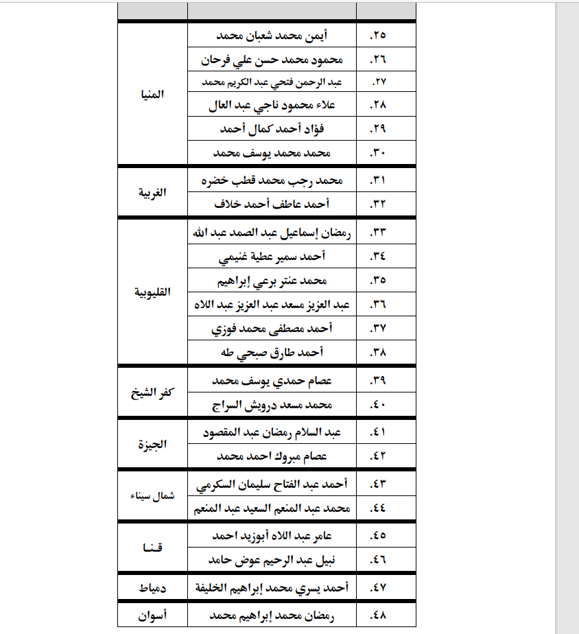 الأوقاف تعقد مقرأة الأئمة للقراءات القرآنية&nbsp;