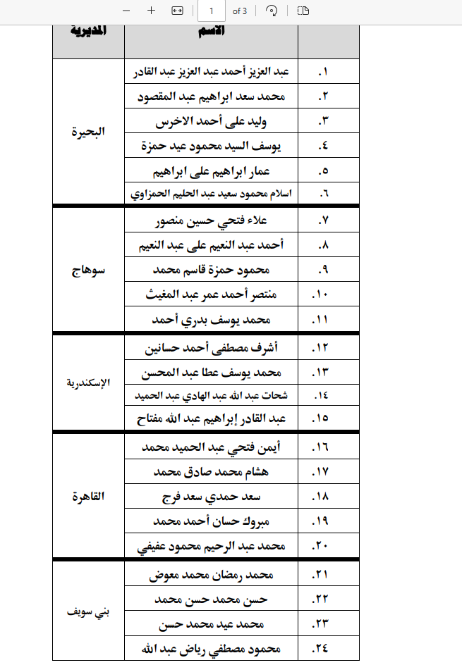 الأوقاف تعقد مقرأة الأئمة للقراءات القرآنية&nbsp;
