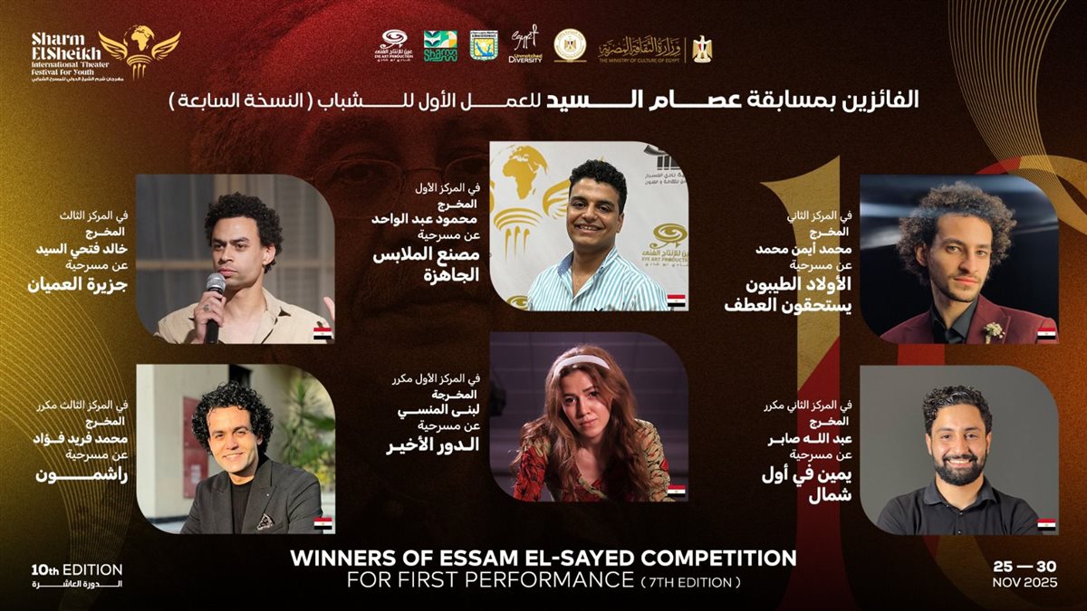 مهرجان شرم الشيخ الدولي للمسرح الشبابي يعلن عن الفائزين بمسابقة عصام السيد