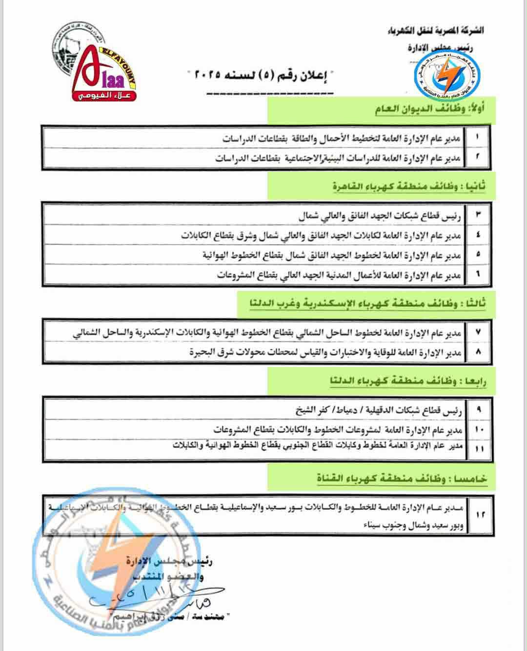 المصرية لنقل الكهرباء تعلن عن وظائف قيادية شاغرة&nbsp;