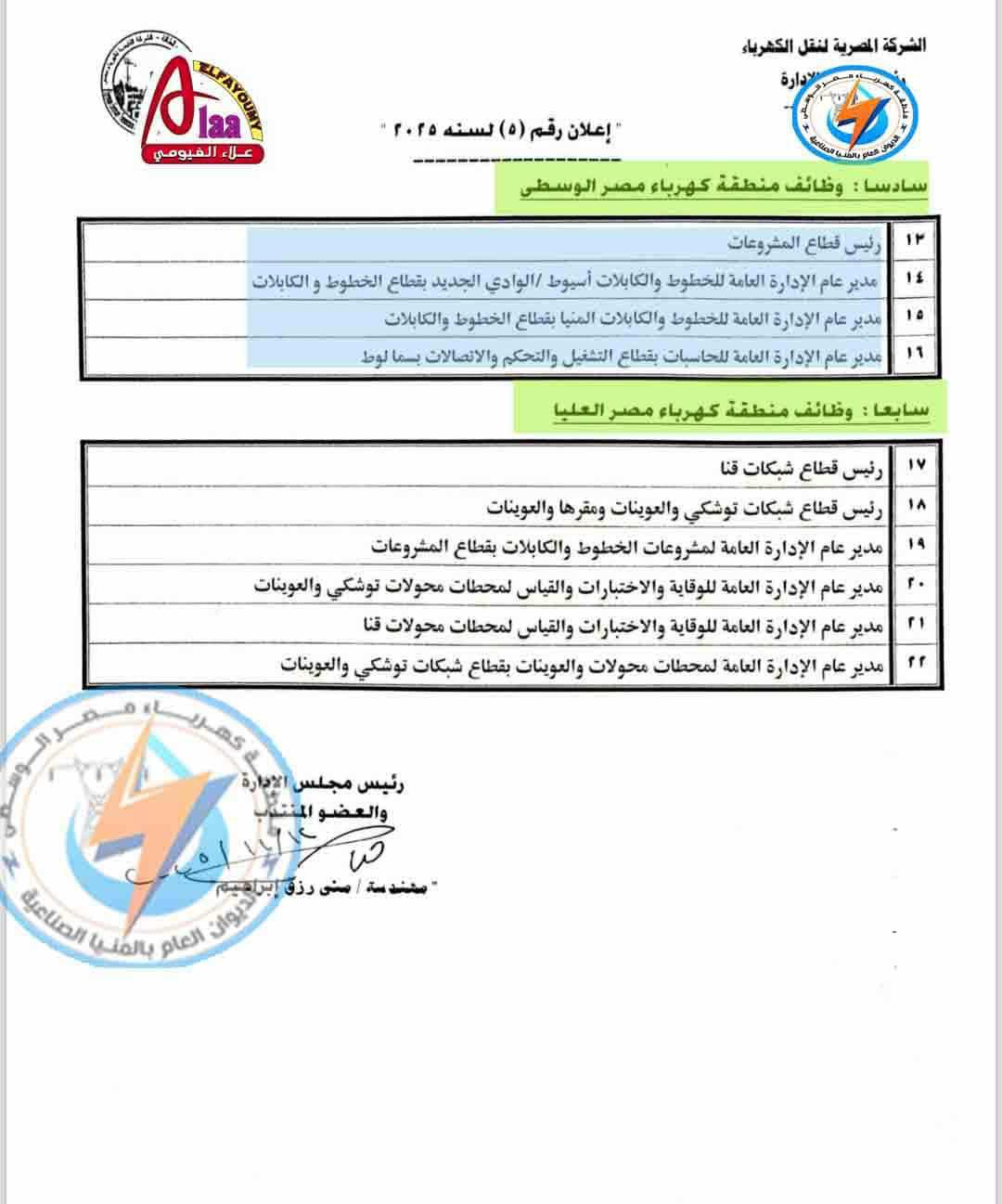 المصرية لنقل الكهرباء تعلن عن وظائف قيادية شاغرة&nbsp;