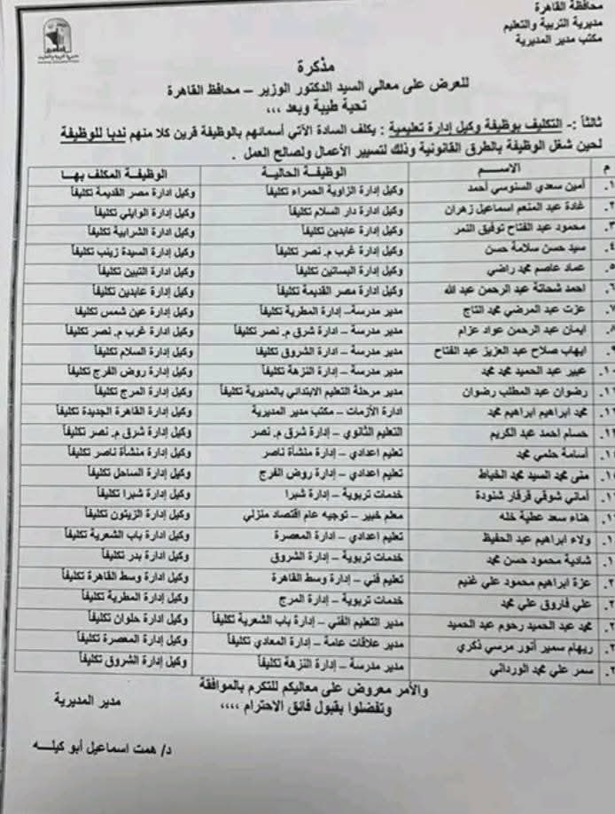 مستند&nbsp;