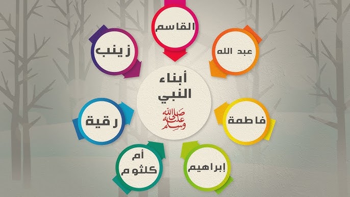 <span style=