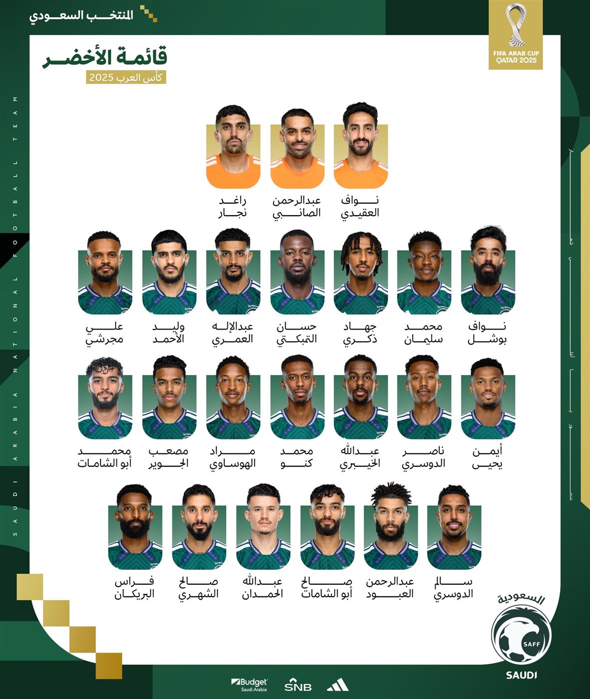 قائمة السعودية المستدعاة لبطولة كأس العرب