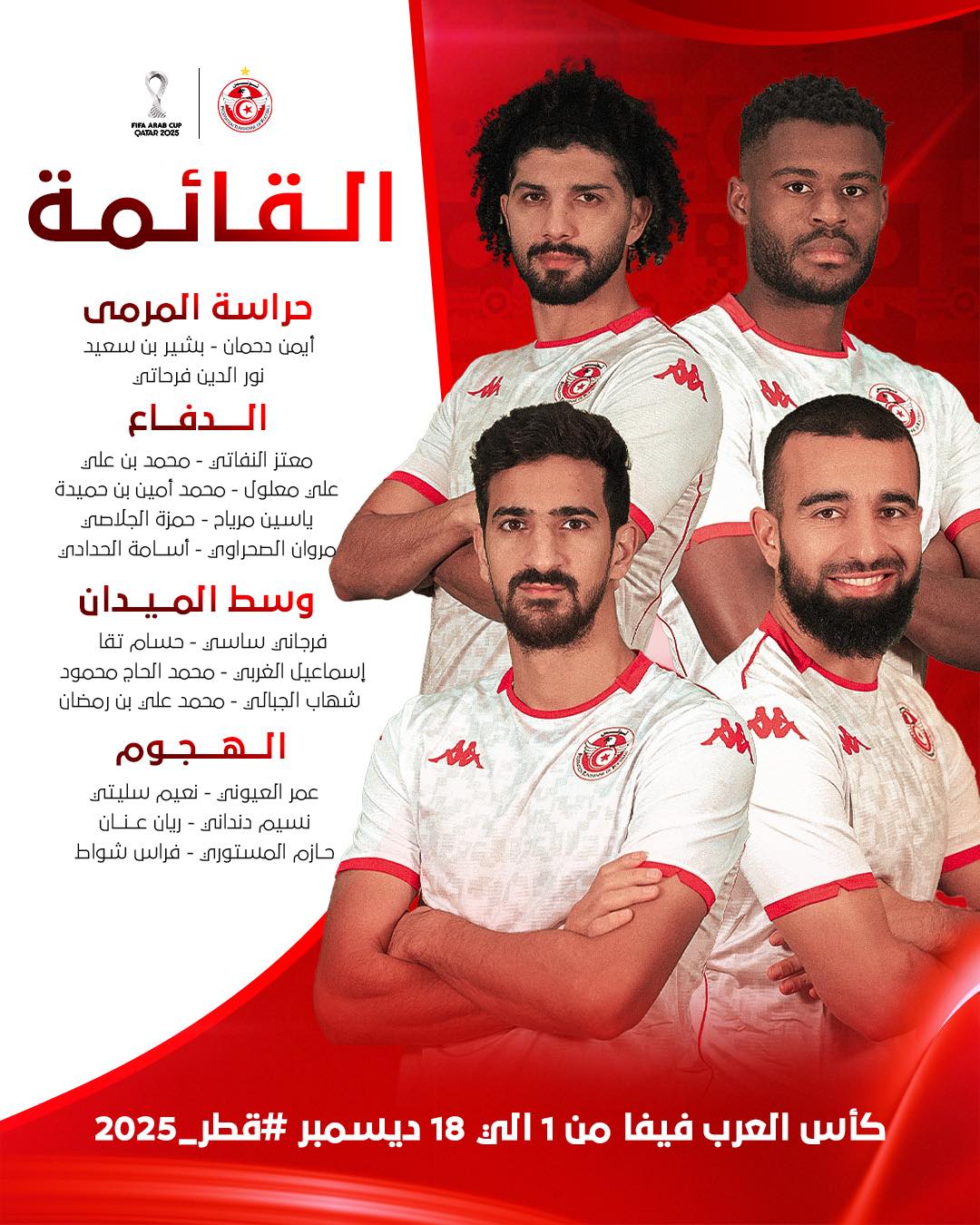 قائمة منتخب تونس
