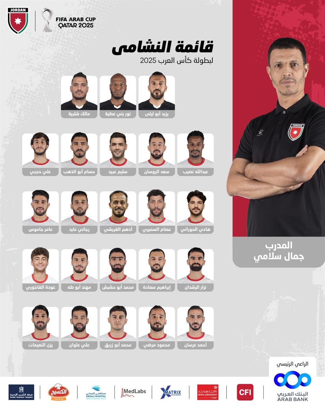 قائمة منتخب الأردن المشارك في كأس العرب