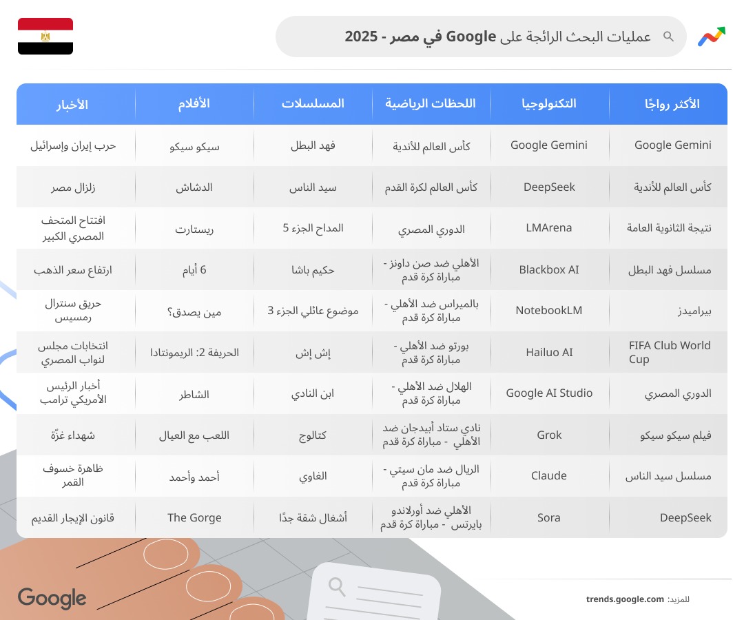 مسلسل فهد البطل