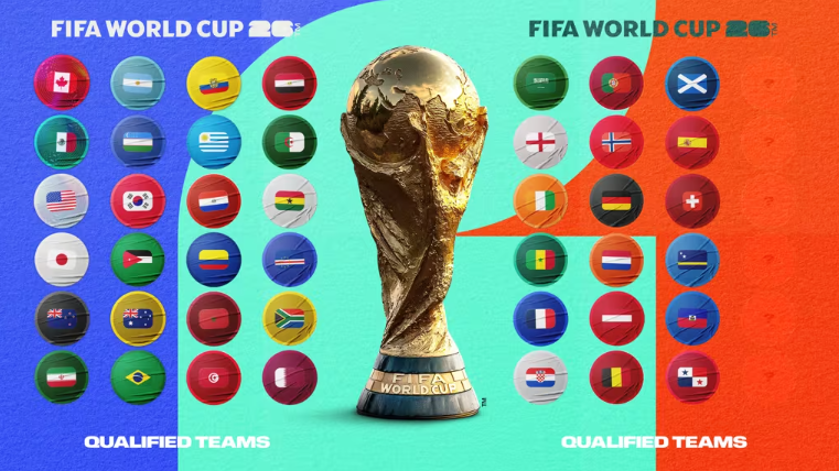 المنتخبات المتأهلة إلى كأس العالم 2026