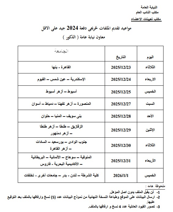 مواعيد التقدم لوظيفة معاون نيابة عامة&nbsp;