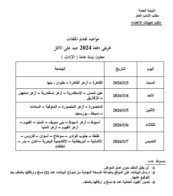 مواعيد التقدم لوظيفة معاون نيابة عامة&nbsp;