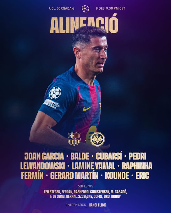 تشكيل برشلونة ضد فرانكفورت اليوم في دوري أبطال أوروبا&nbsp;