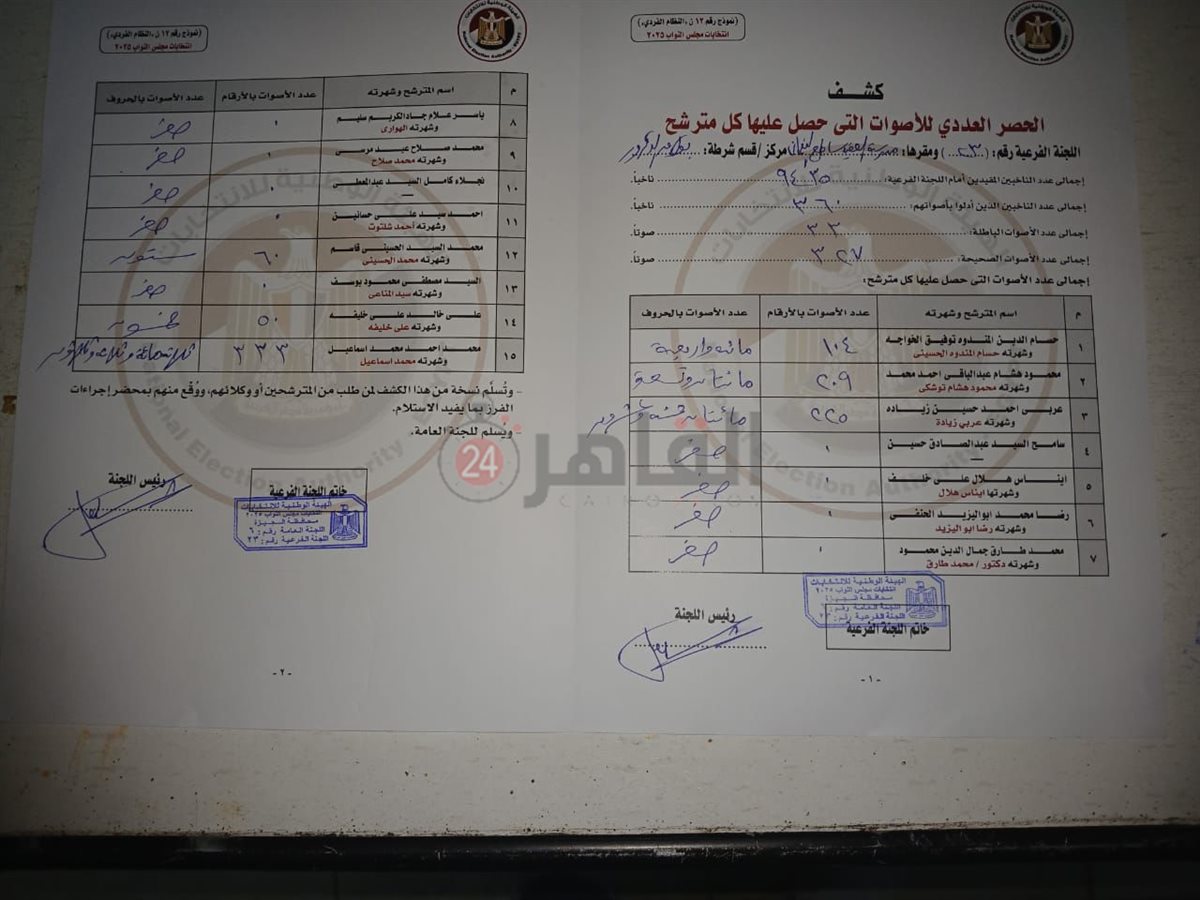 نتيجة الحصر العددي&nbsp;