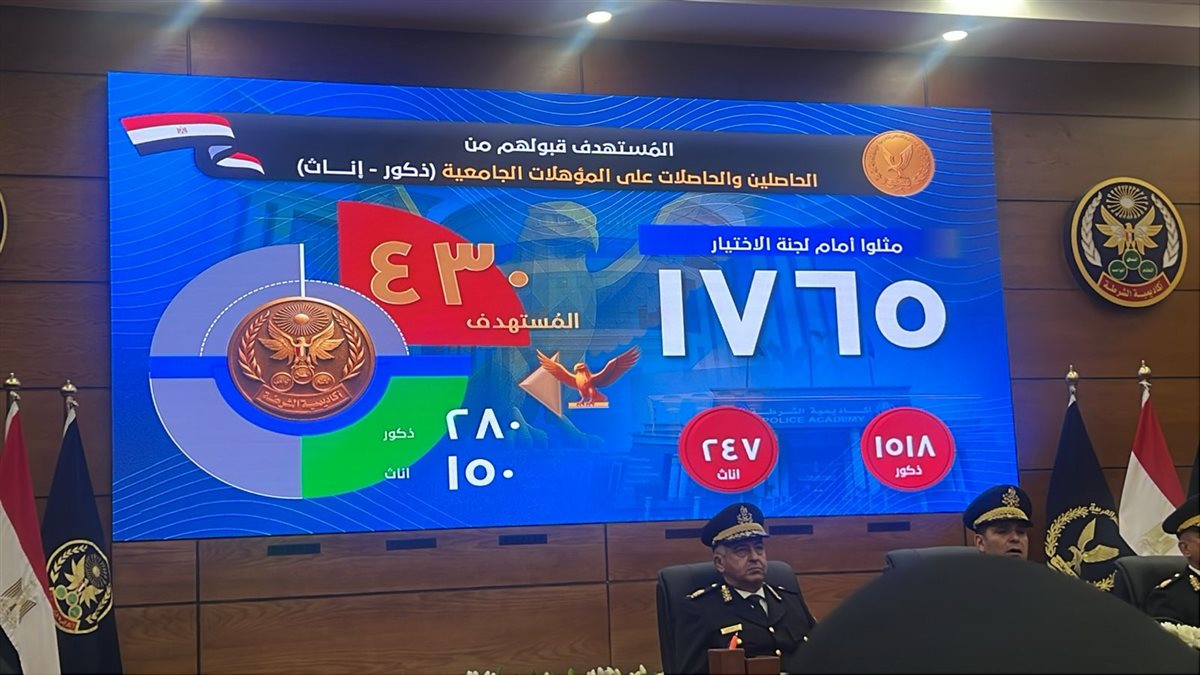 نتيجة كلية الشرطة 2025 - 2026&nbsp;