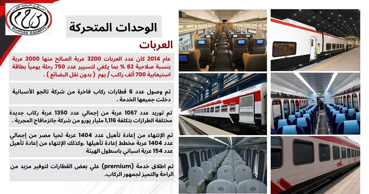 خطة تحديث أسطول عربات السكة الحديد