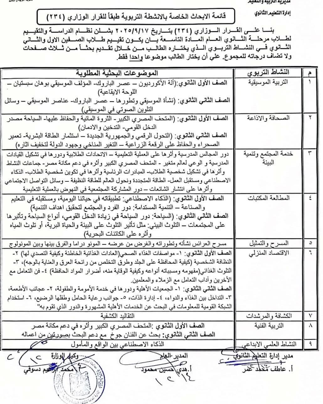 مستند&nbsp;