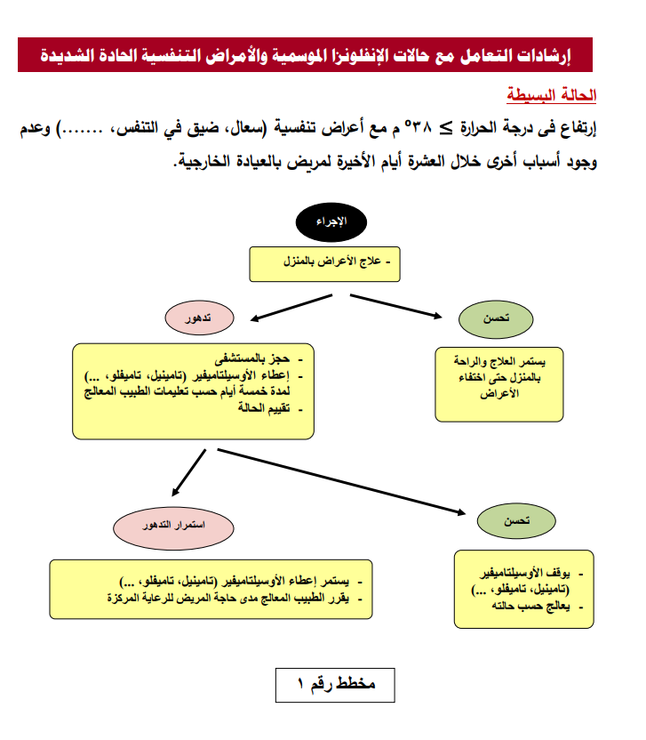 <span style=
