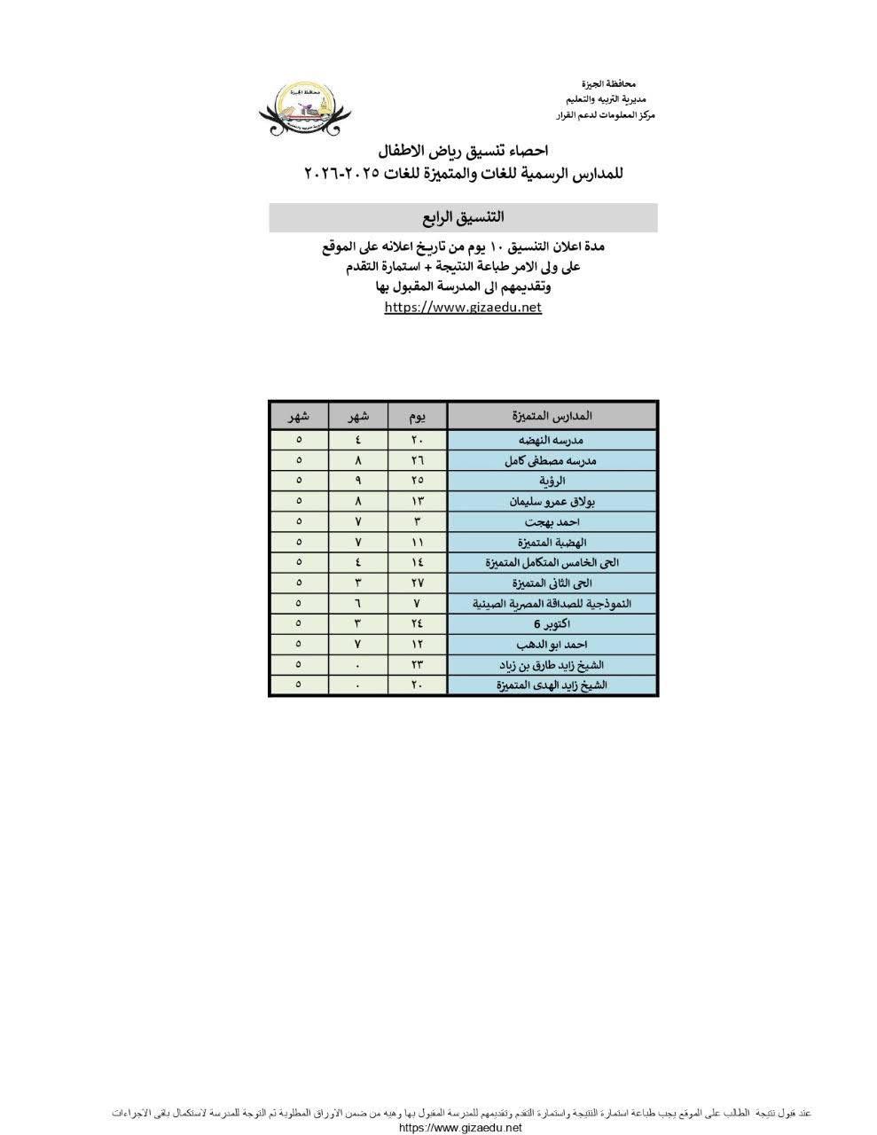 نتيجة التنسيق الرابع لرياض الأطفال للمدارس الرسمية &nbsp;والمتميزة للغات بالجيزة &nbsp;