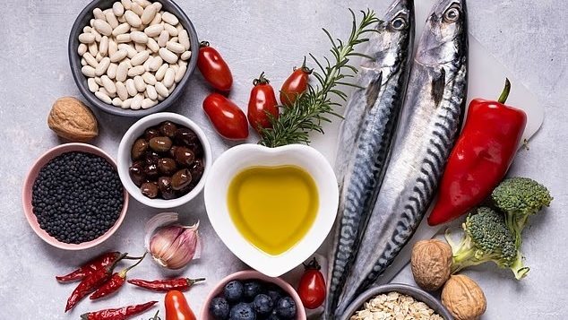 ما هي المسموحات في نظام الطيبات؟