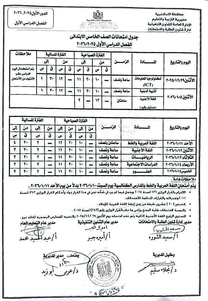 جدول امتحانات الفصل الدراسي الاول 