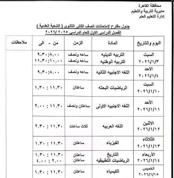 ر