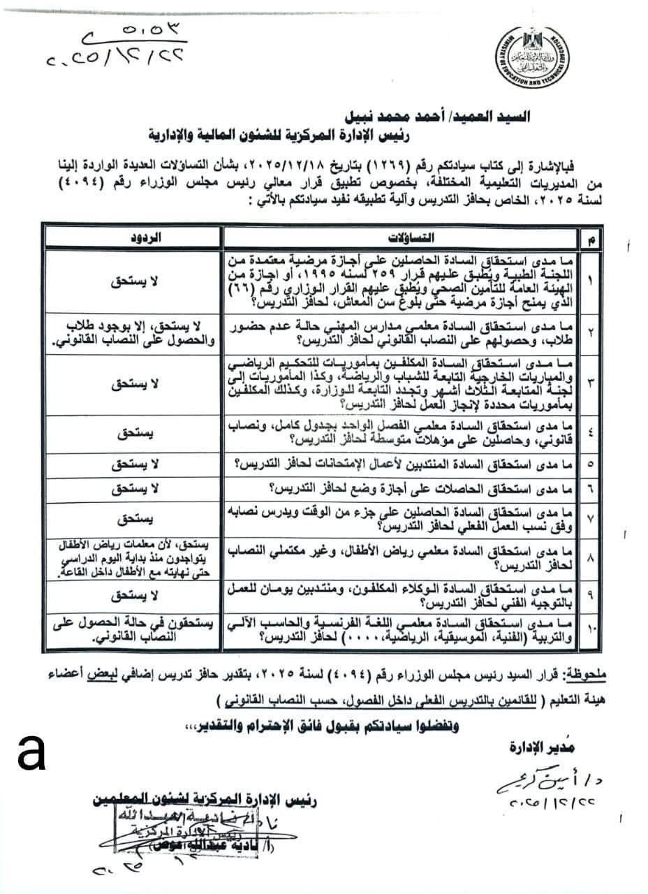 مستند&nbsp;