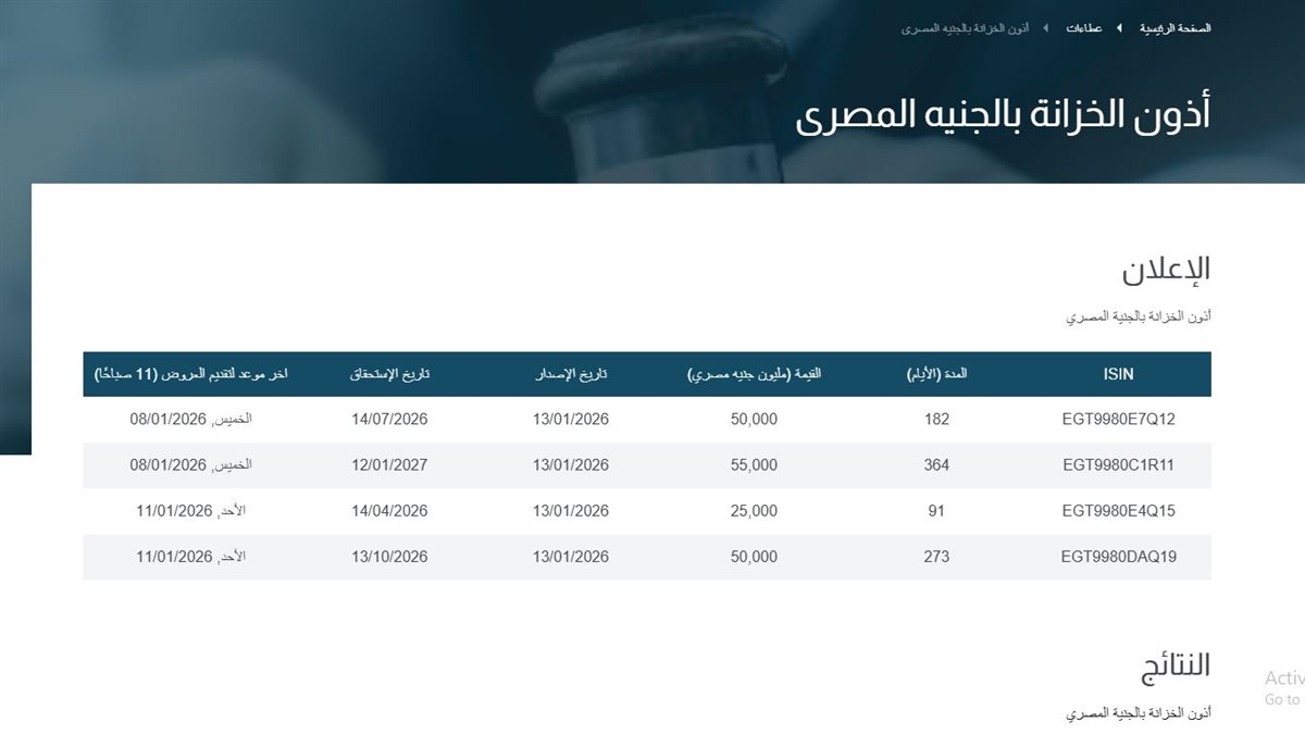 مواعيد طرح &nbsp;أذون الخزانة المصرية