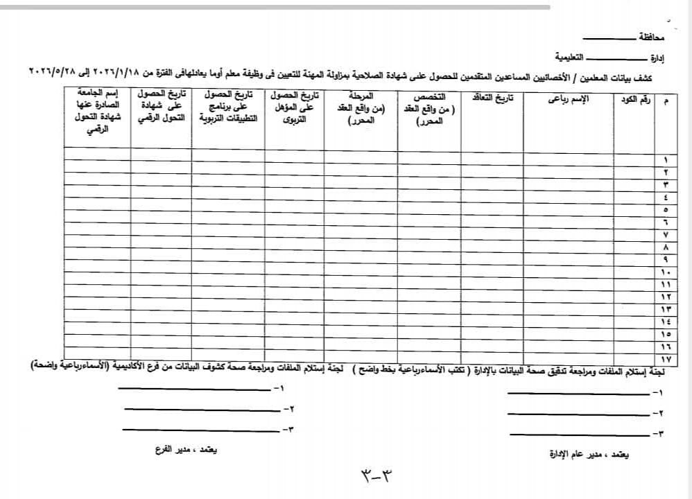 الأكاديمية المهنية للمعلمين