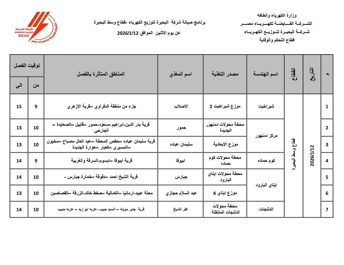 جدول فصل التيار الكهربائي عن عدة قري ومناطق بالبحيرة اليوم الإثنين 12 يناير&nbsp;