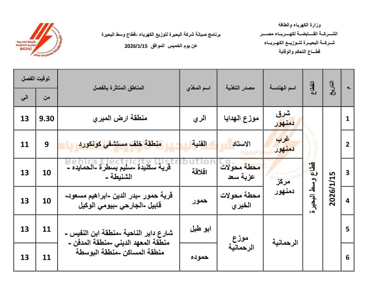جدول فصل التيار الكهربائي بقرى ومراكز محافظة البحيرة اليوم الخميس 15 يناير