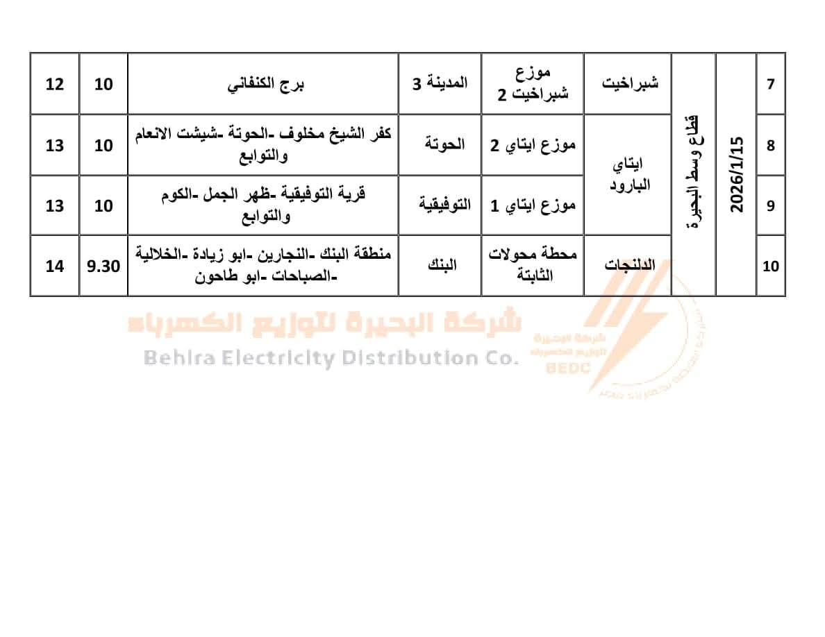 جدول فصل التيار الكهربائي بقرى ومراكز محافظة البحيرة اليوم الخميس 15 يناير