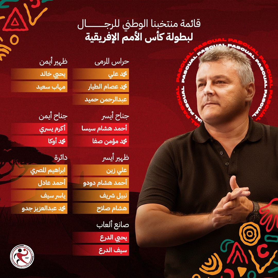 قائمة منتخب مصر لليد
