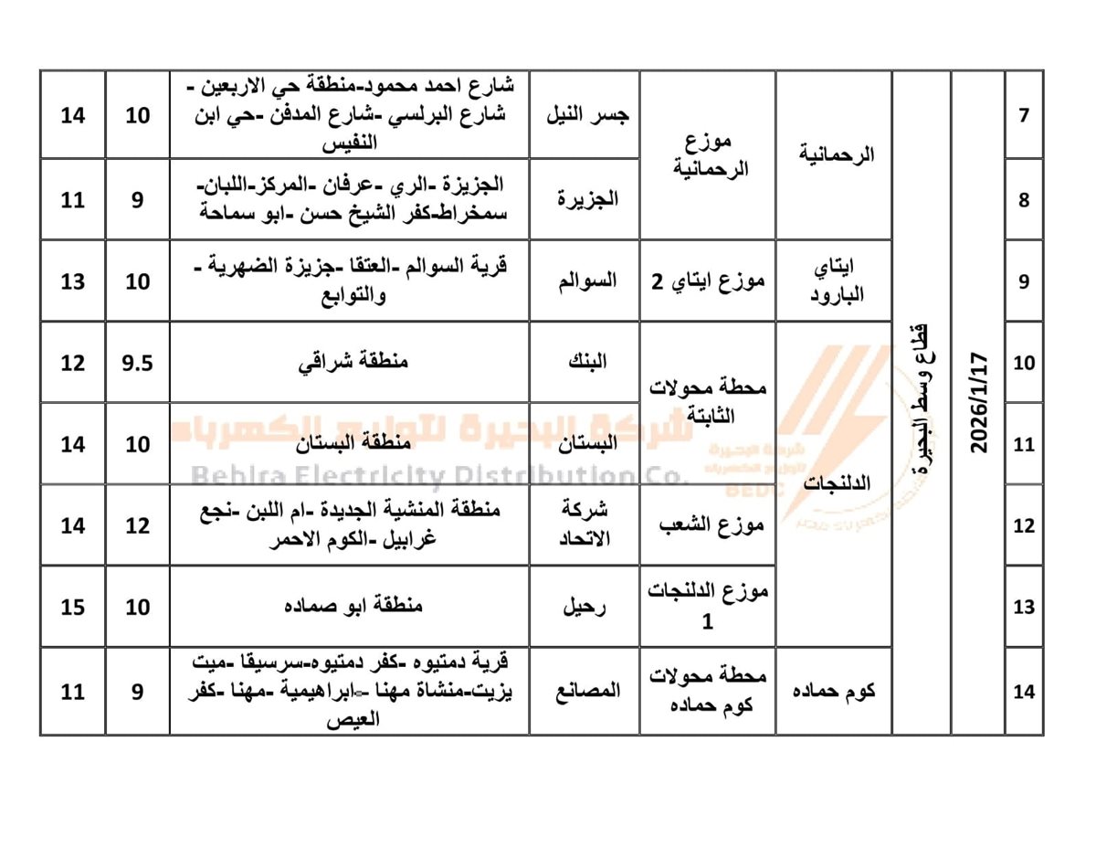 <strong>جدول فصل التيار الكهربائي بمحافظة البحيرة اليوم السبت 17 يناير</strong>