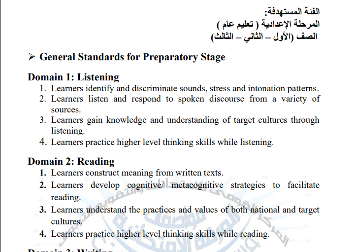 توزيع درجات اللغة الإنجليزية