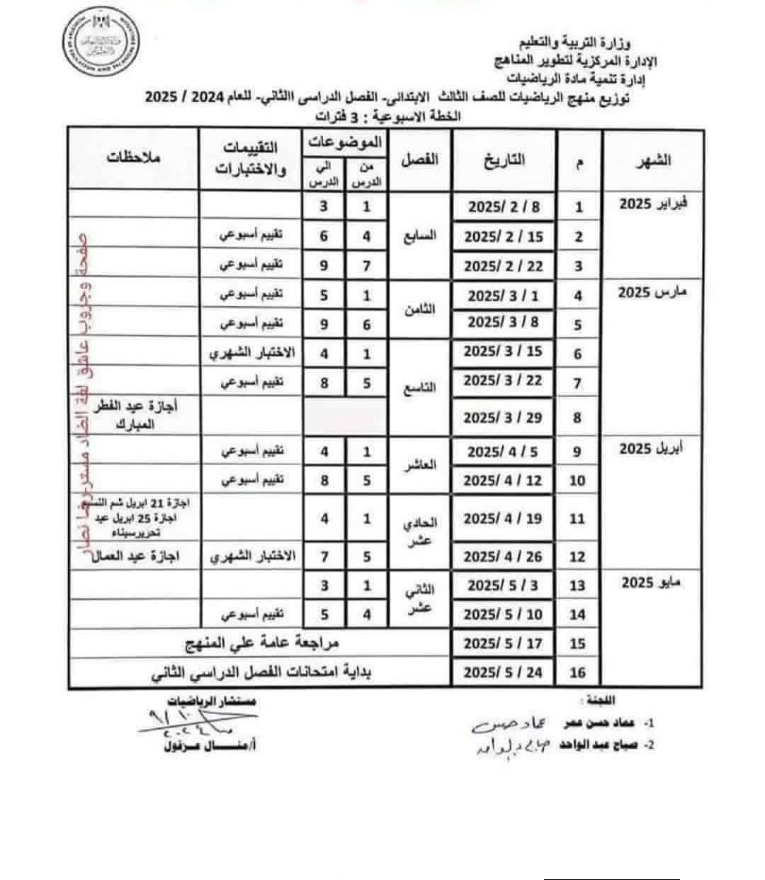 توزيع منهج الرياضيات للمرحلة الابتدائية للفصل الدراسي الثاني