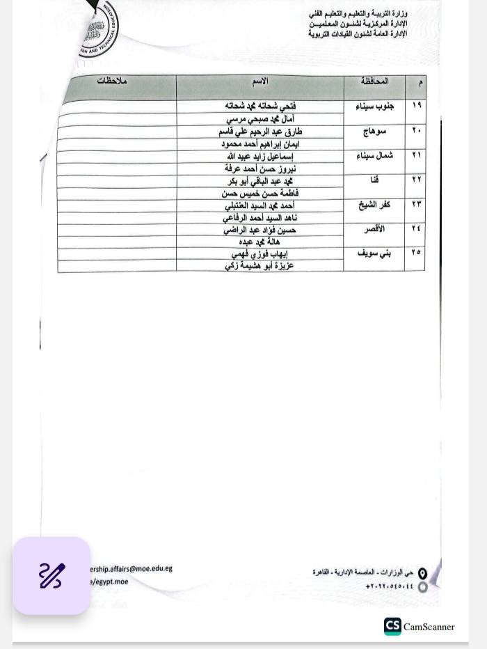 أسماء المرشحين لمسابقة المدير الفعال