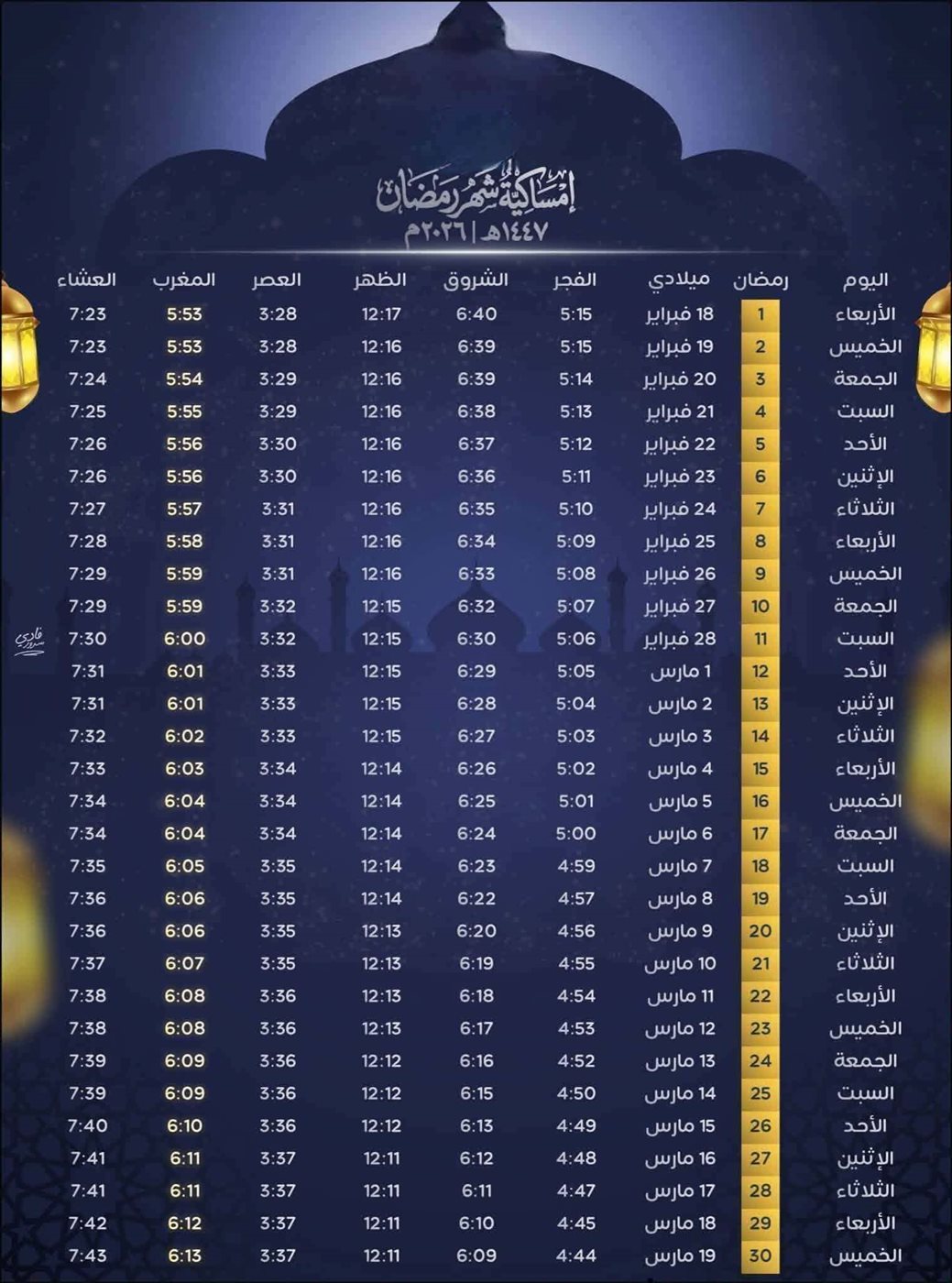 إمساكية شهر رمضان 2026
