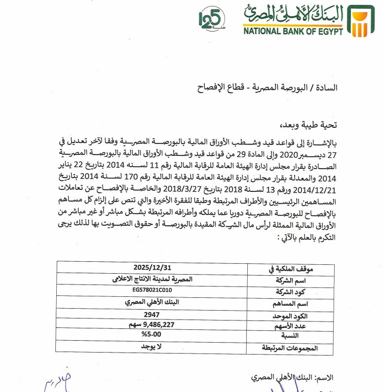 إفصاج
