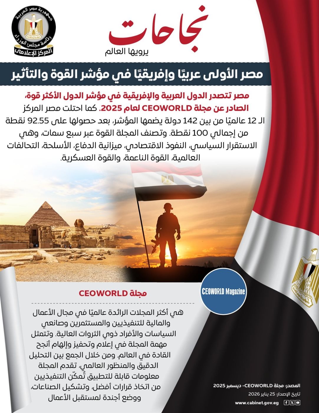 المركز الإعلامي لمجلس الوزراء