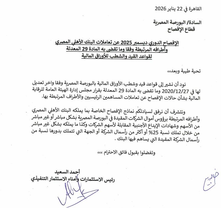 افصاح