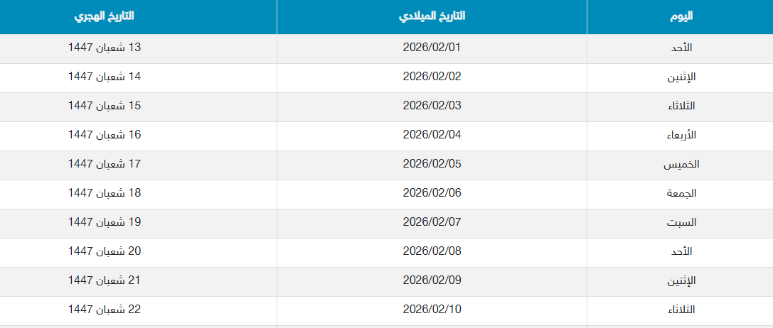 باقي کام يوم على رمضان 2026
