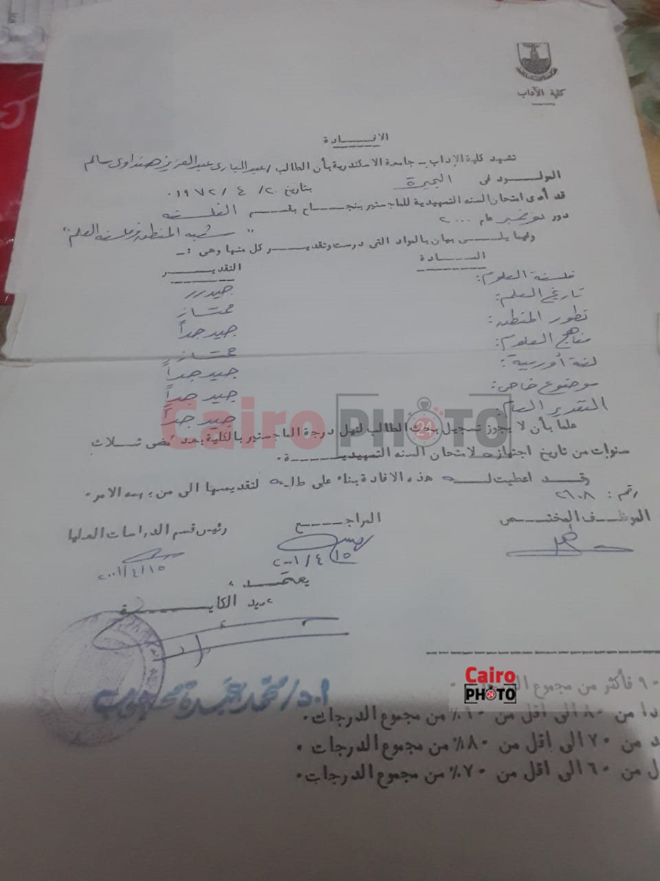 الشهادات العلمية والتي تحمل التخصص المطلوب للتعيين
